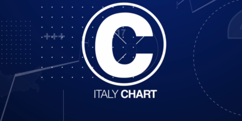 VIDEOCLASSIFICA ITALY SETTIMANALE