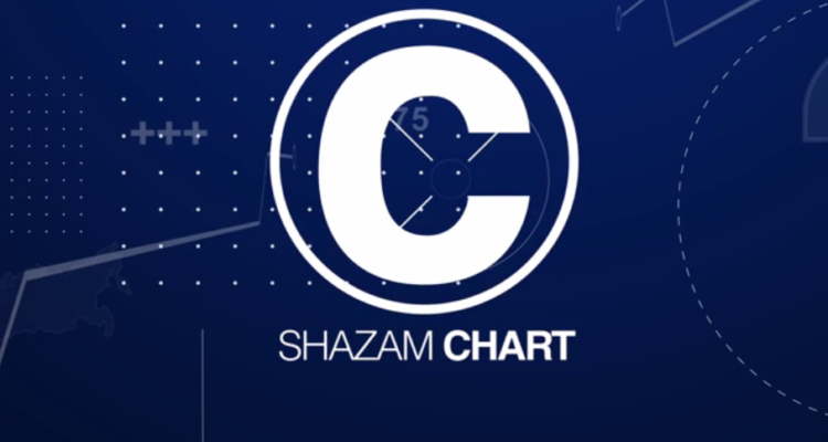 VIDEOCLASSIFICA SHAZAM SETTIMANALE